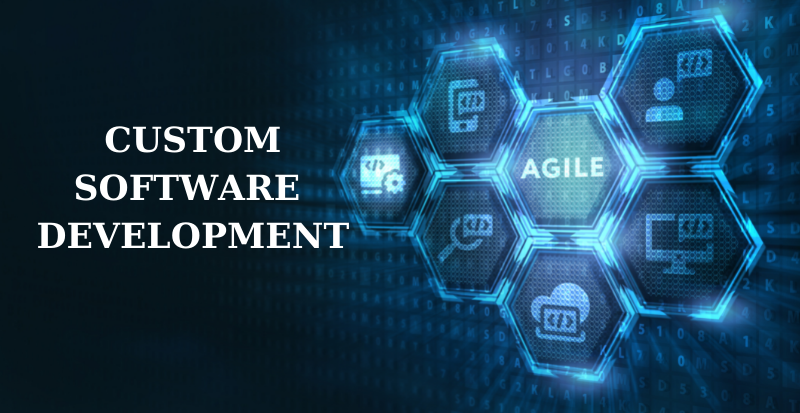  Building Solutions Tailored to Your Success with CodriveIT