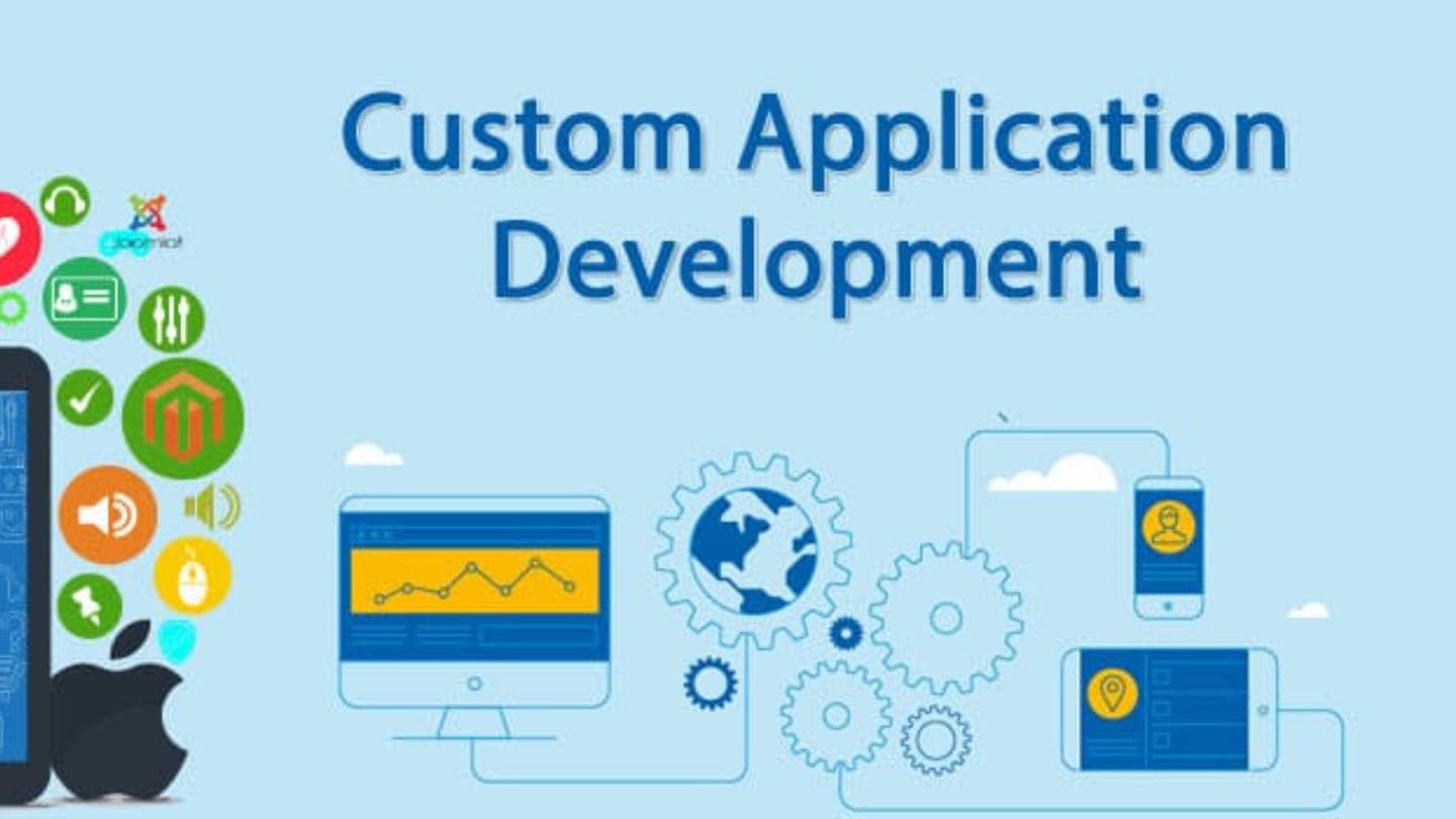 Custom Application Development: Crafting Tailored Software Solutions for Your Business